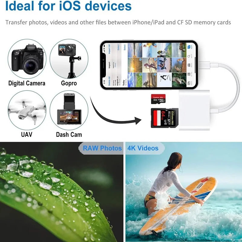 CF SD TF Card Reader for iPhone iPad Apple 3 in 1 Card Reader Adapter Camera Card Reader for iPhone 14 13 12 11 8 Plug and Play