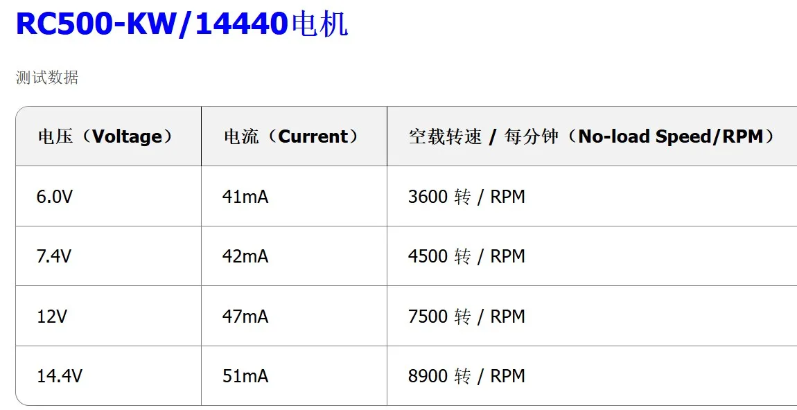 Фото 8000 об/мин, 8900 об/мин, 11300 об/мин, 14,4 В RP360-ST RC500-KW RP390-ST, двигатель с роликовой щеткой для кромочной щетки для робота-пылесоса №4