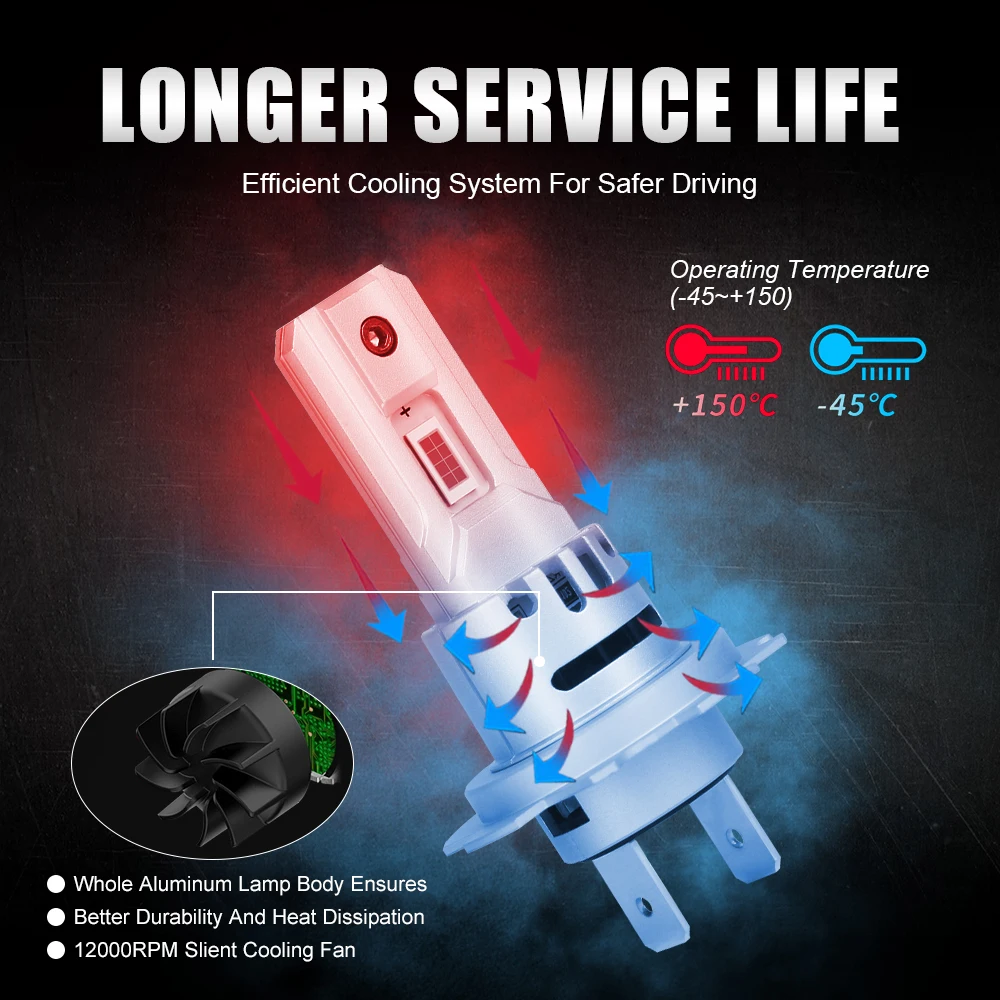 2 шт. мощные светодиодные лампы для фар 80 Вт 6000 К лм