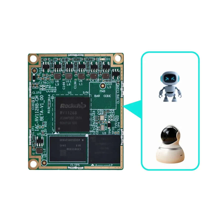 Фото Модуль RV1126B SOM 4 ГБ LPDDR4 + 32 ГБ EMMC, основная плата для Linux и Android, поставщик для IoT-автоматизации и умного дома. №2