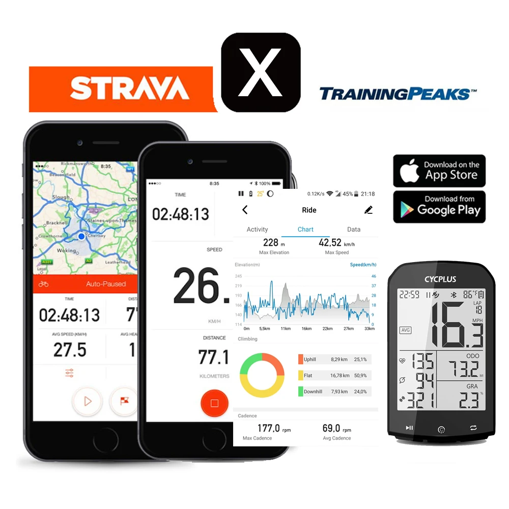 Велокомпьютер CYCPLUS M1 GPS-спидометр и датчик частоты вращения педалей |