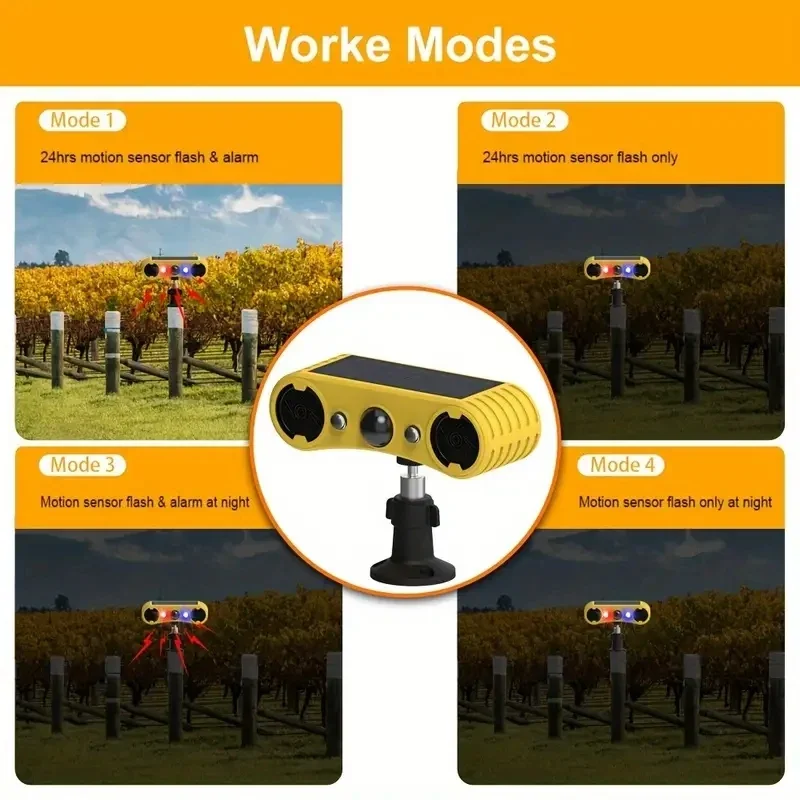 Solar Motion Sensor Siren Animal Repellent with 129db Built-in Light for Home Villa Yard Chicken Coop Farm Barn