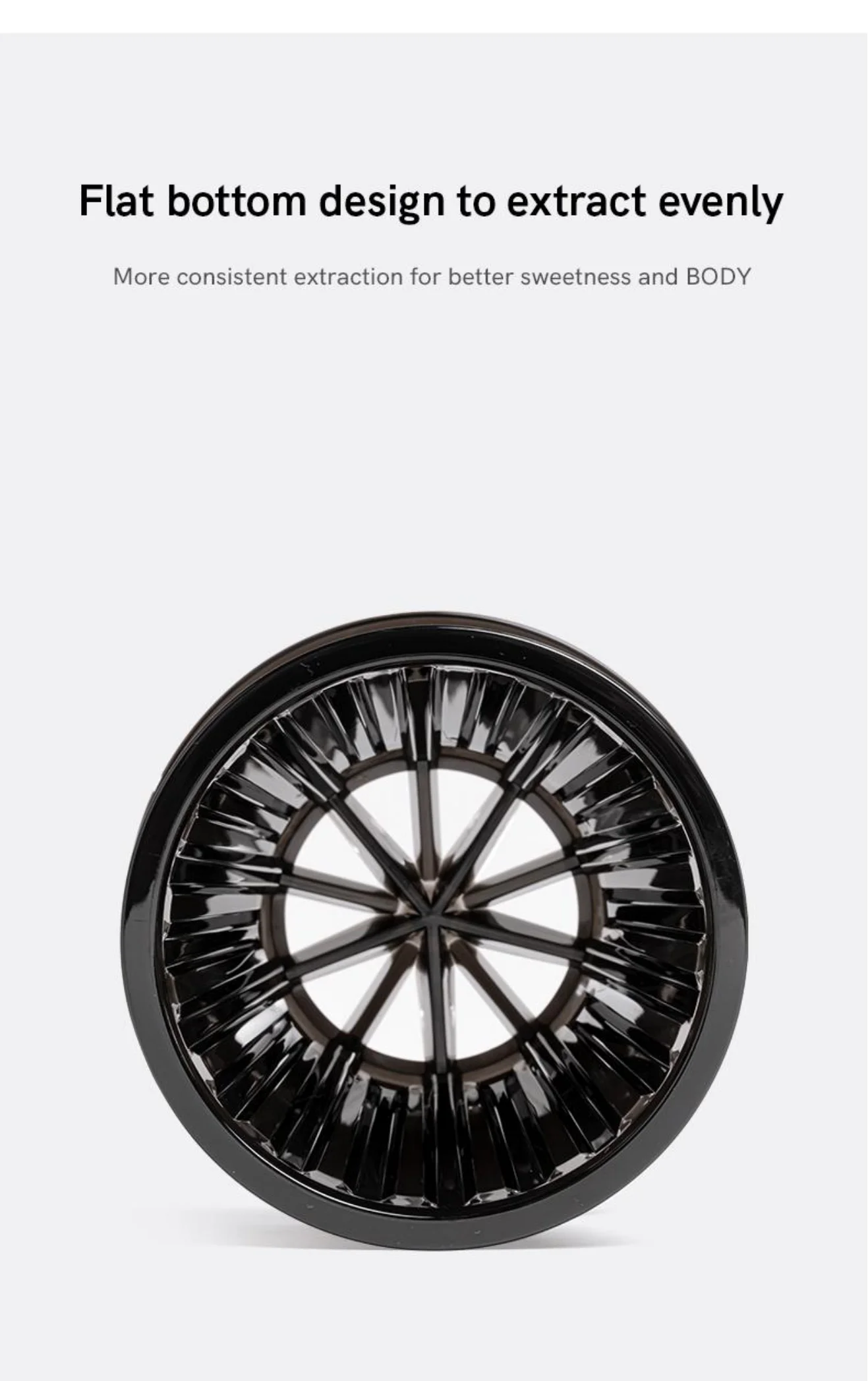 Фильтр TIMEMORE Crystal Eye B75 для кофе офиса кухни дома