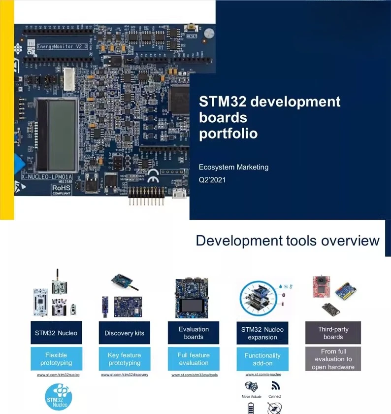 B-U585I-IOT02A STM32U585AII6 575 Комплект для исследования узла IoT (art.: 3920d35bbb35b) - 3920d35bbb35b