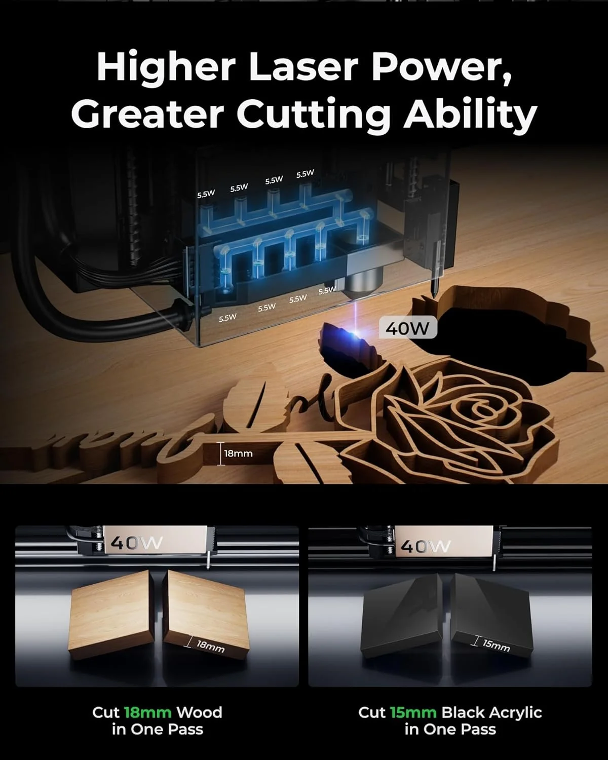 XTool S1 40 Вт усовершенствованный лазерный гравер высокоточный закрытый диодный