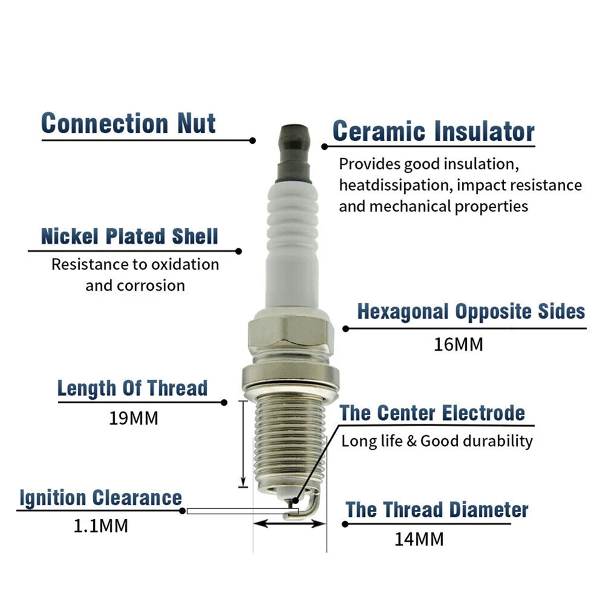 Набор спиралей зажигания и свечей Iridium 2006-2015 для Hyundai Santa Fe Kia Sorento 3.3L 3.5L 3.8L 27301-3C000