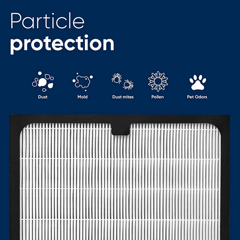 2 шт. HEPA-фильтр для моделей частиц Blueair 200/300 201 203 Slim 205 210B 215B 250E 270E