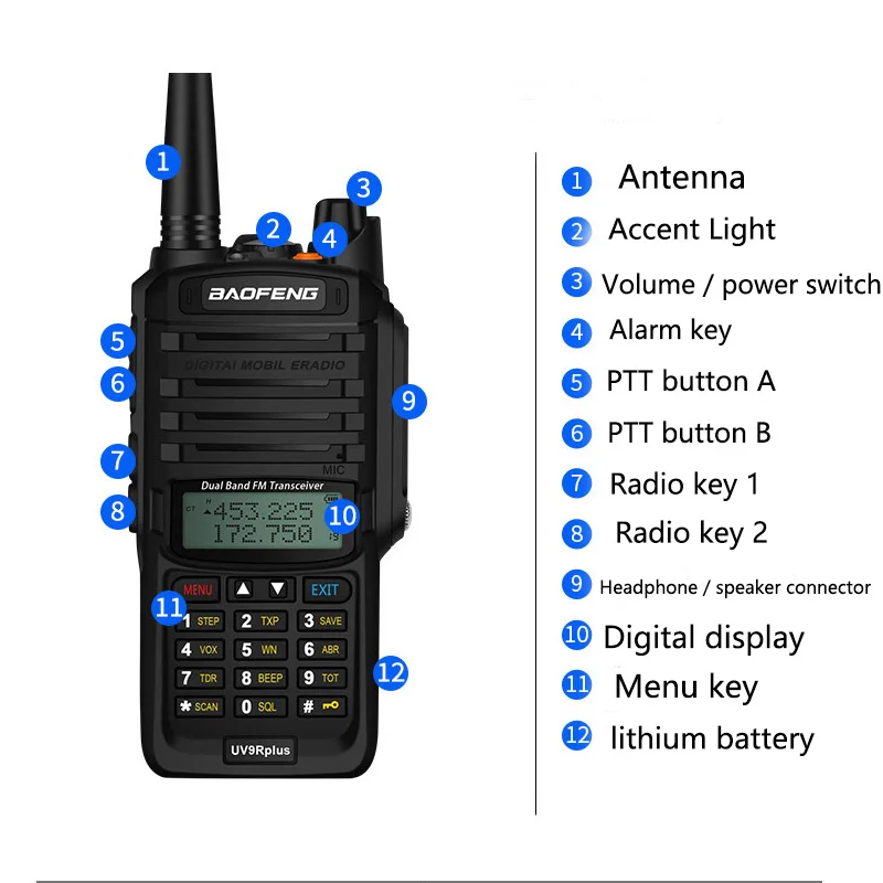 BAOFENG UV-9R PLUS Walkie Talkie 136-174&400-480mhz with Positioning Track GPS With Long Range walkie-talkie Radios Transceiver