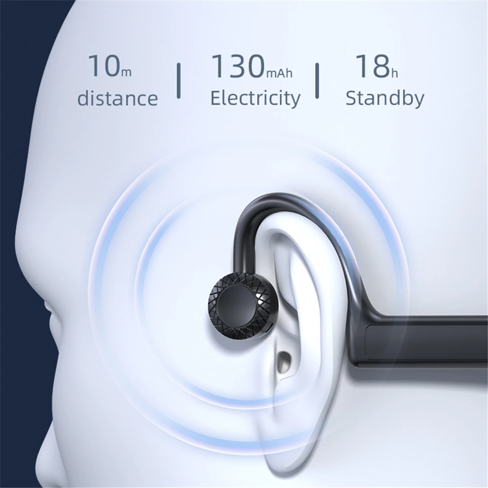 Беспроводная Bluetooth-гарнитура с крючком для проводов |