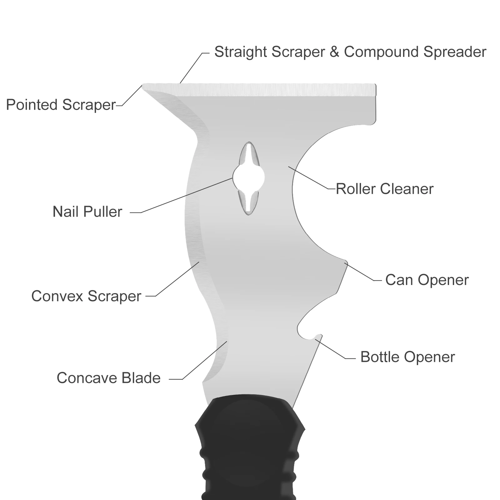 Скребок для краски из нержавеющей стали 10 в 1 2 шт.