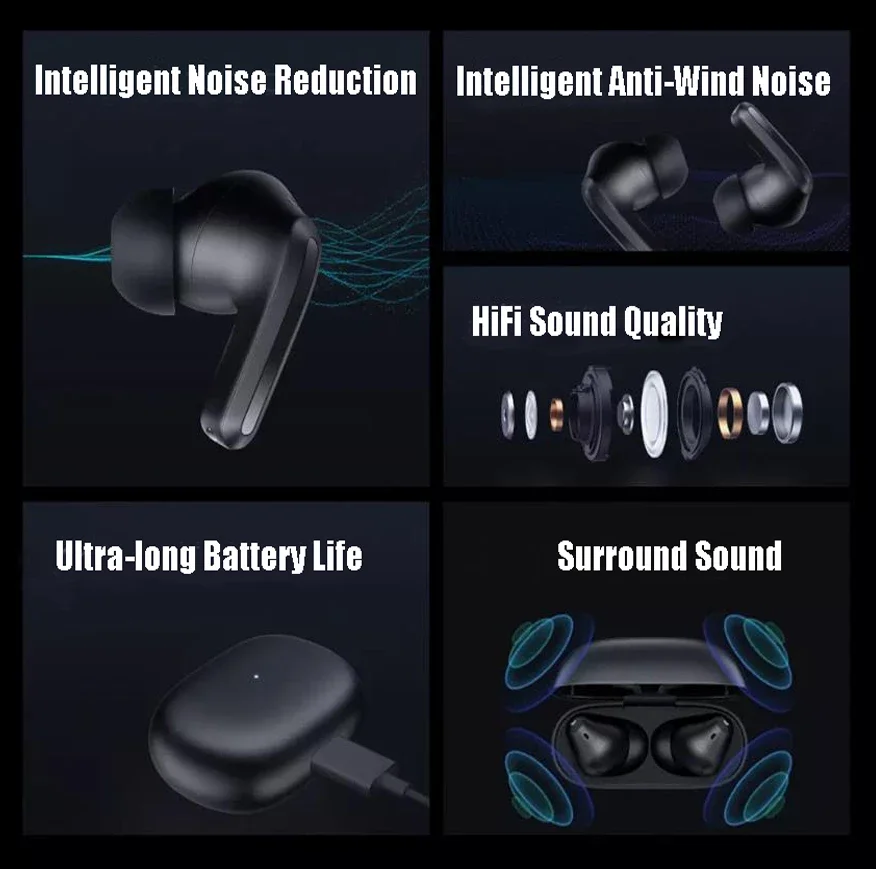 Xiaomi Redmi Buds 4 Pro TWS Earphone Bluetooth 5.3 Active Noise Cancelling 3 Mic Wireless Headphone 36 Hours Life For Xiaomi 12