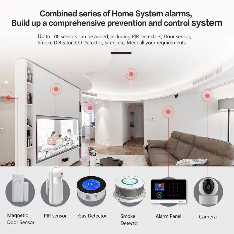 Alexa Google home smart security alarm system 4G android ios app remote control enlarge