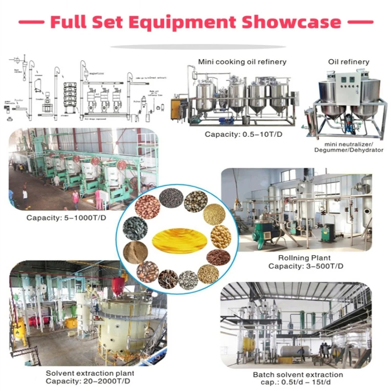 для высокоэффективной машины очистки пальмового масла машина кухонного сырой