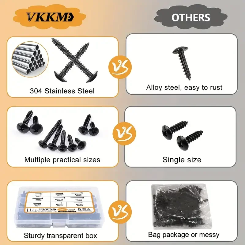 252 шт. стандартная Фланцевая Шестигранная головка болт гайка шайба 10.9 класс