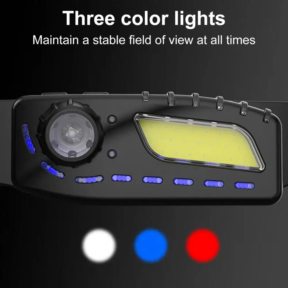 

LED Headlamp Dual Light Sources ABS Energy-saving Outdoor Waterproof Ultra-Light LED Headlamp LED Lamp for Camping
