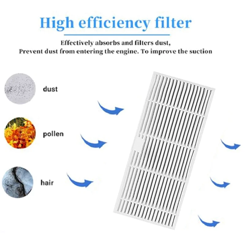 Запасные части для ZCWA BR150/BR151 ONSON MAMNV запасные робота-пылесоса