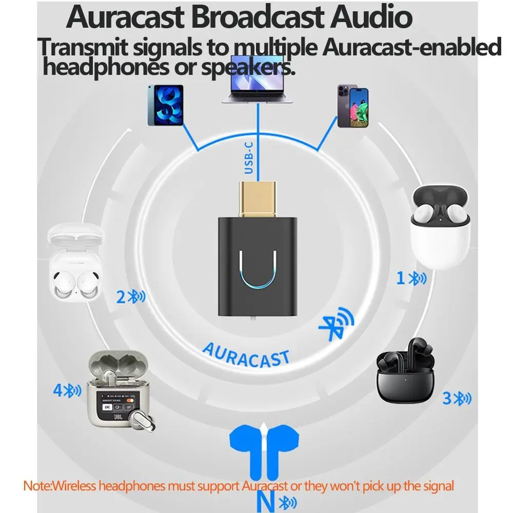 Аудиопередатчик Auracast Bluetooth 5.4 с поддержкой aptX-LLHD, низкой задержкой, беспроводной стереоадаптер Type-C, передатчик аудио LC3 LE (art.: 3920d9f50c5cc) - 3920d9f50c5cc