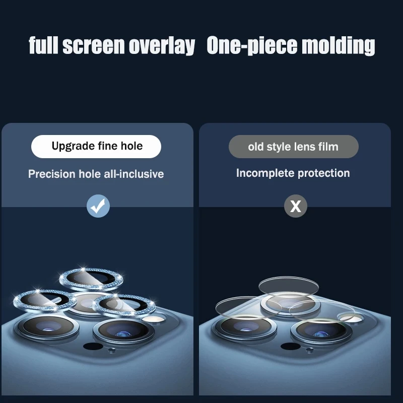 Защитная пленка для iPhone 14 13 12 Pro Max Mini
