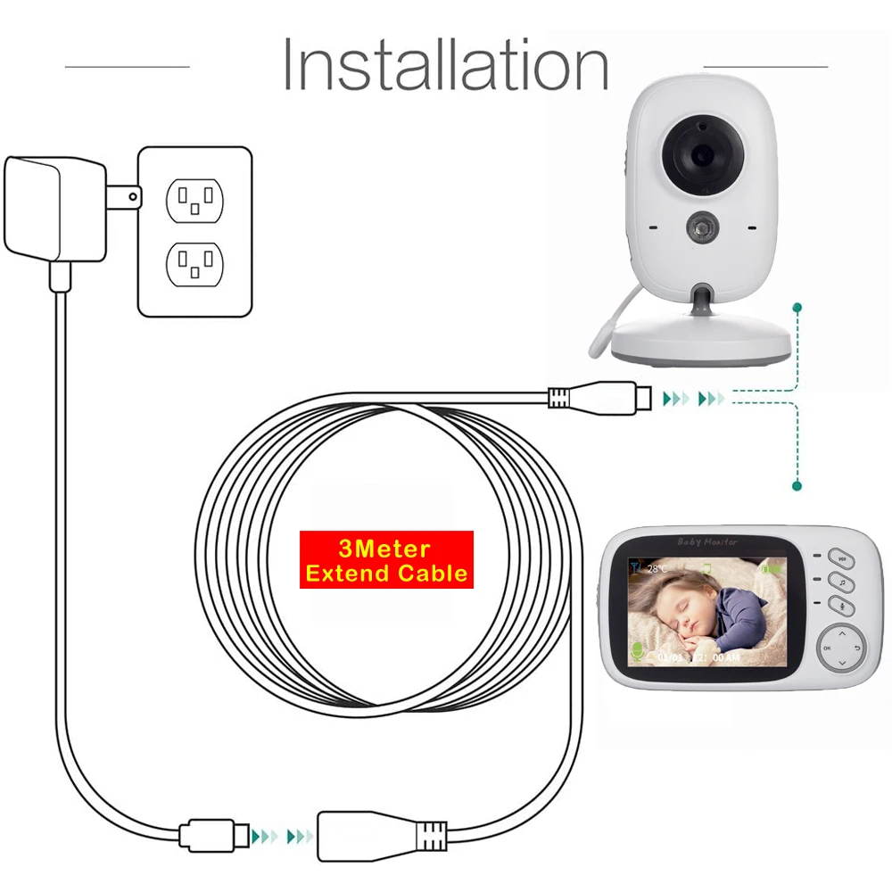 Удлинительный кабель VB601/VB603/VB605 для детской камеры 10 футов 3 метра | Безопасность и