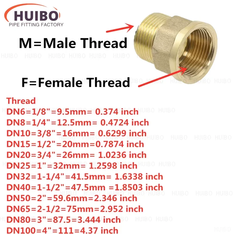 Латунные соединители для труб с резьбой 1/8