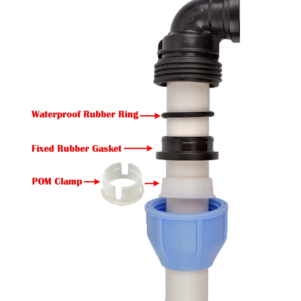 Соединитель для ПЭ труб 1/2 дюйма 3/4 1 дюйм 20/25/32 |
