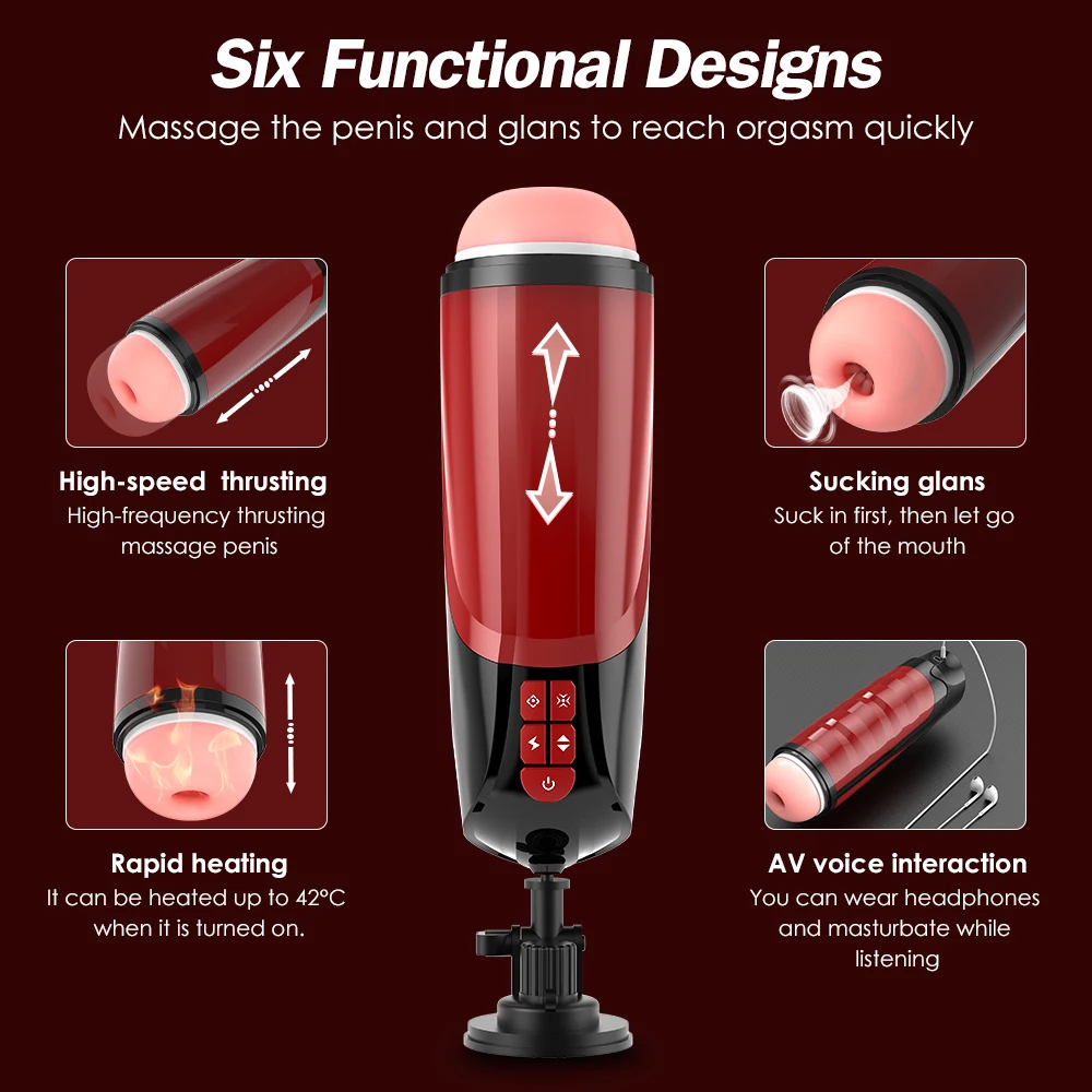 Устройство для мужской мастурбации без рук