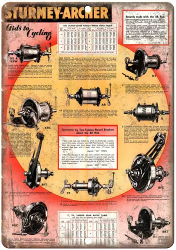 Sturmey Archer We Fit Them Here Tin Sign art wall decoration vintage aluminum retro metal sign |