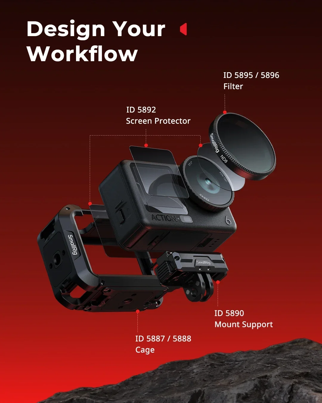 Фото Кейдж SmallRig OSMO Action 6 для DJI OSMO Action 6 Advanced Edition с силиконовой защитой объектива, ремешком на запястье и креплением Cold Shoe 5887 №2