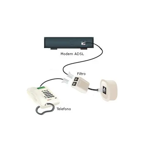 Нулевой фильтр вилка ADSL 6P/2C - 2 розетки для телефонов и свинцовый кабель в