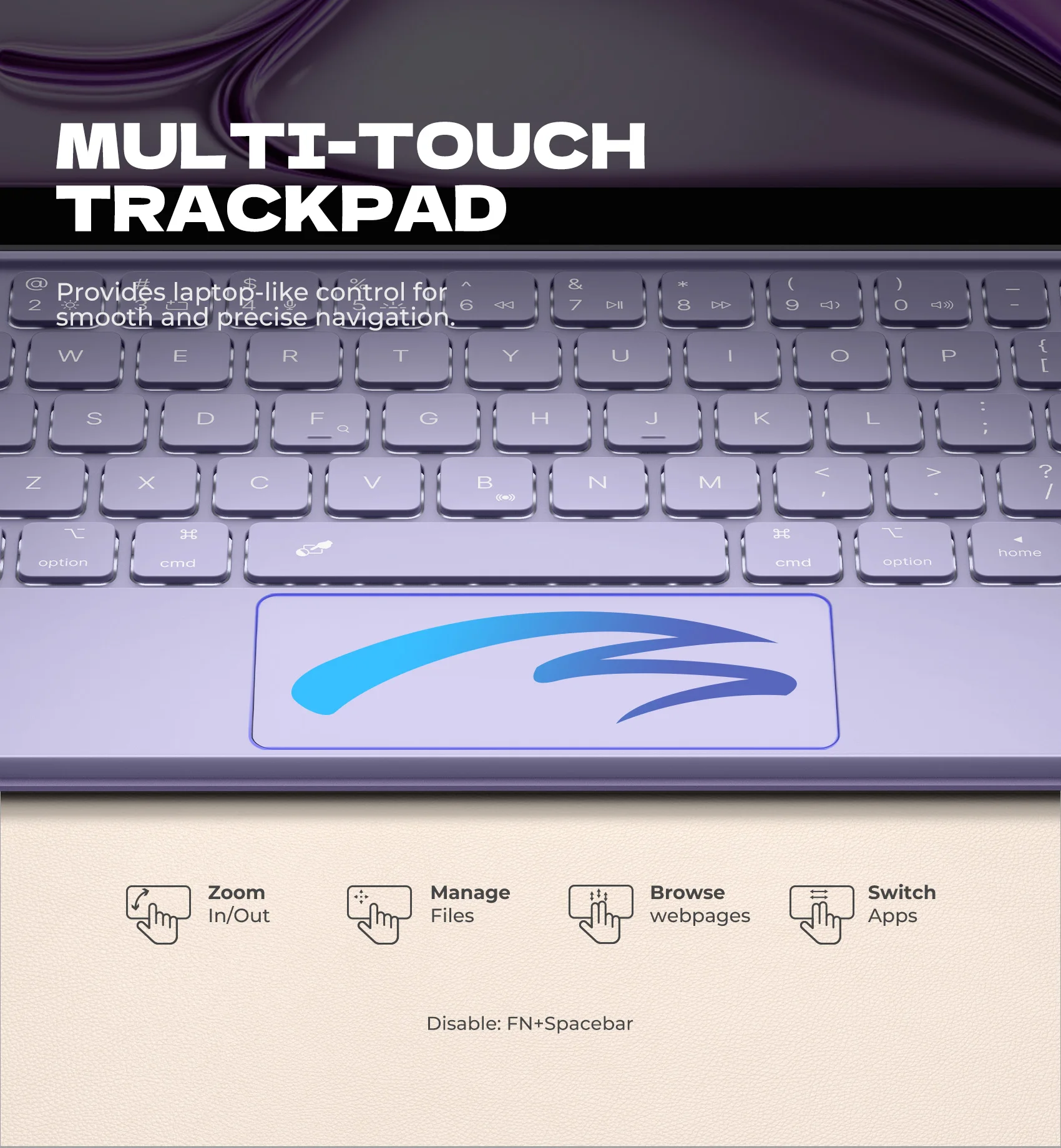 Фото Чехол-клавиатура для iPad Air 11 дюймов M4/M3/M2 и iPad Pro 11, iPad Air 5-го/4-го поколения с магнитной клавиатурой, трекпадом и подсветкой №4