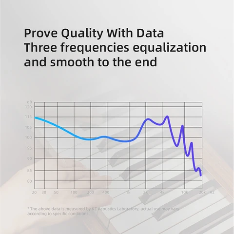 KZ EDX Pro проводные наушники