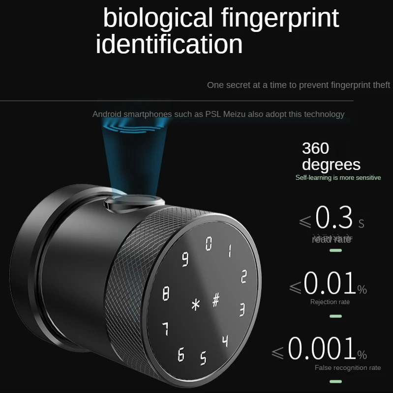 

TTlock or Tuya app Smart Lock Fingerprint Biometrics Door Lock Keyless Touch Keypad Card Electronic Digital Door cylinder Lock