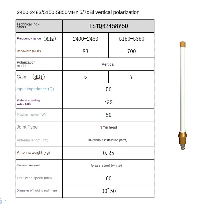 Для внешнего покрытия Wi-Fi 2 4G/5 8G Двухчастотная всенаправленная антенна 5/7dbi