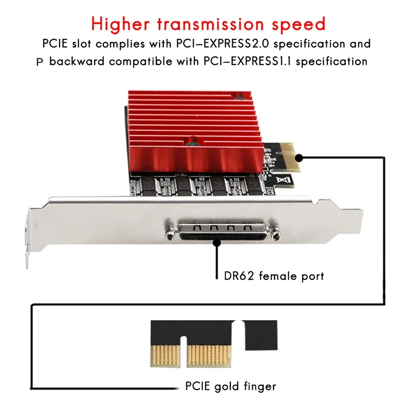 Плата расширения PCIE к 8-порту RS232 8-портовая серийная карта DB9 8-чипсет PCI-Express