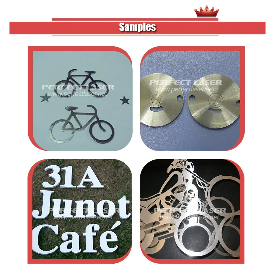 Рисунок 4 - Идеальный лазер 12000 Вт 6000 Вт