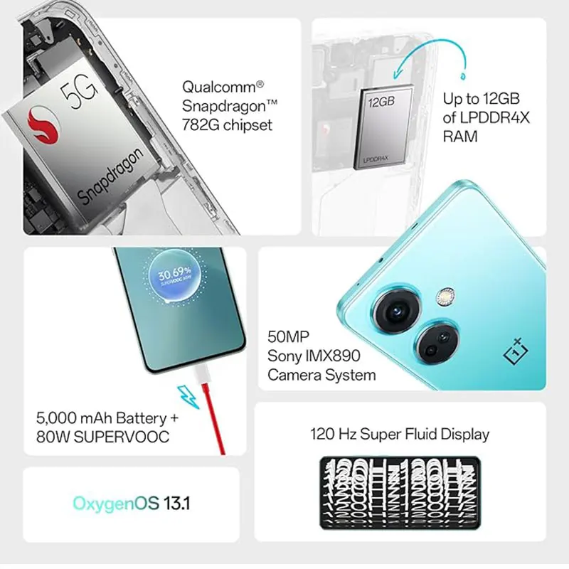 Смартфон OnePlus nord ce 3 5g 12/256ГБ global
