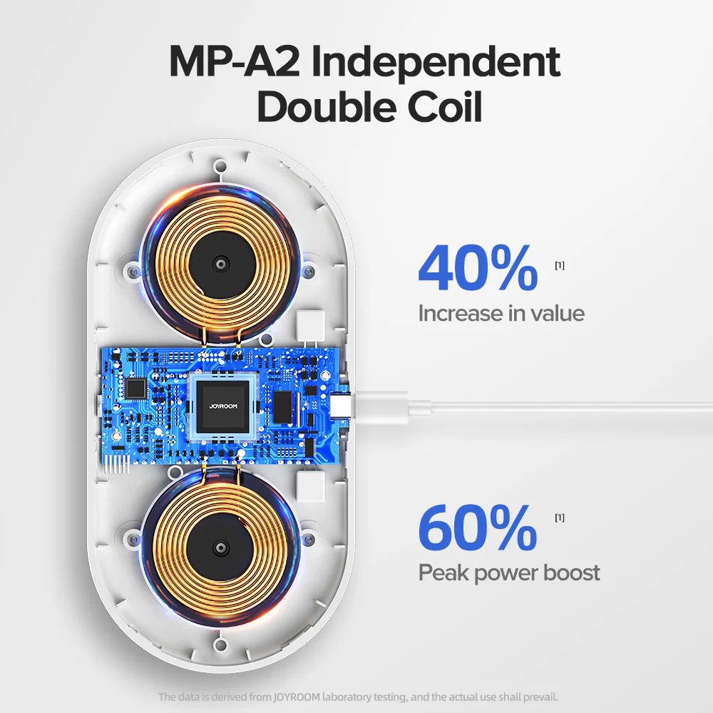 Беспроводное зарядное устройство 2-в-1 Qi 15 Вт для Samsung S20 S10 двойные