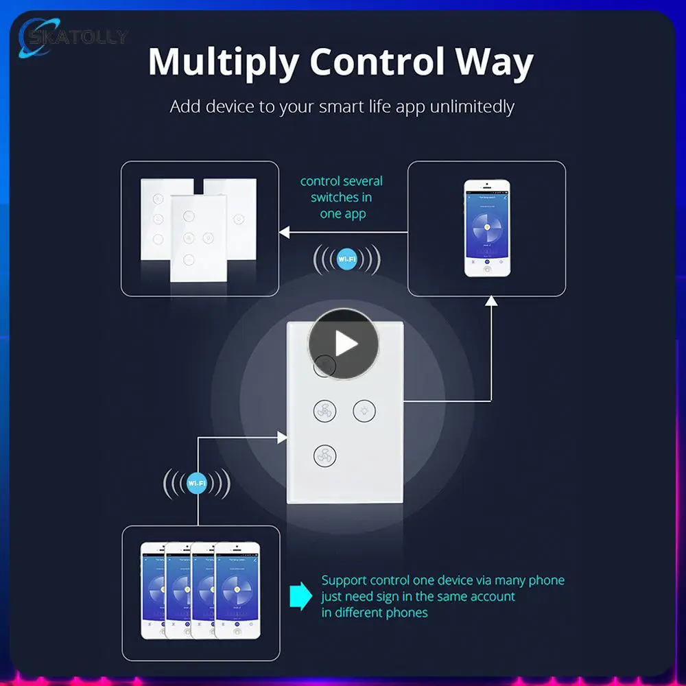 

Work With Amazon And Google Home Smart Wifi Fan Light Switch Remote Various Speed Control Tuya Lamp Controller Touch Glass Panel