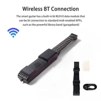 Электро гитара