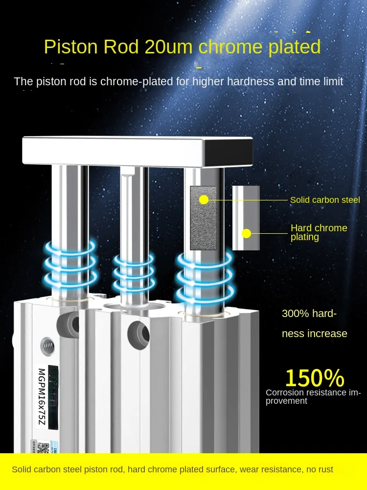 Трехосевой цилиндр Mgpm маленький пневматический направляющий стержень большой