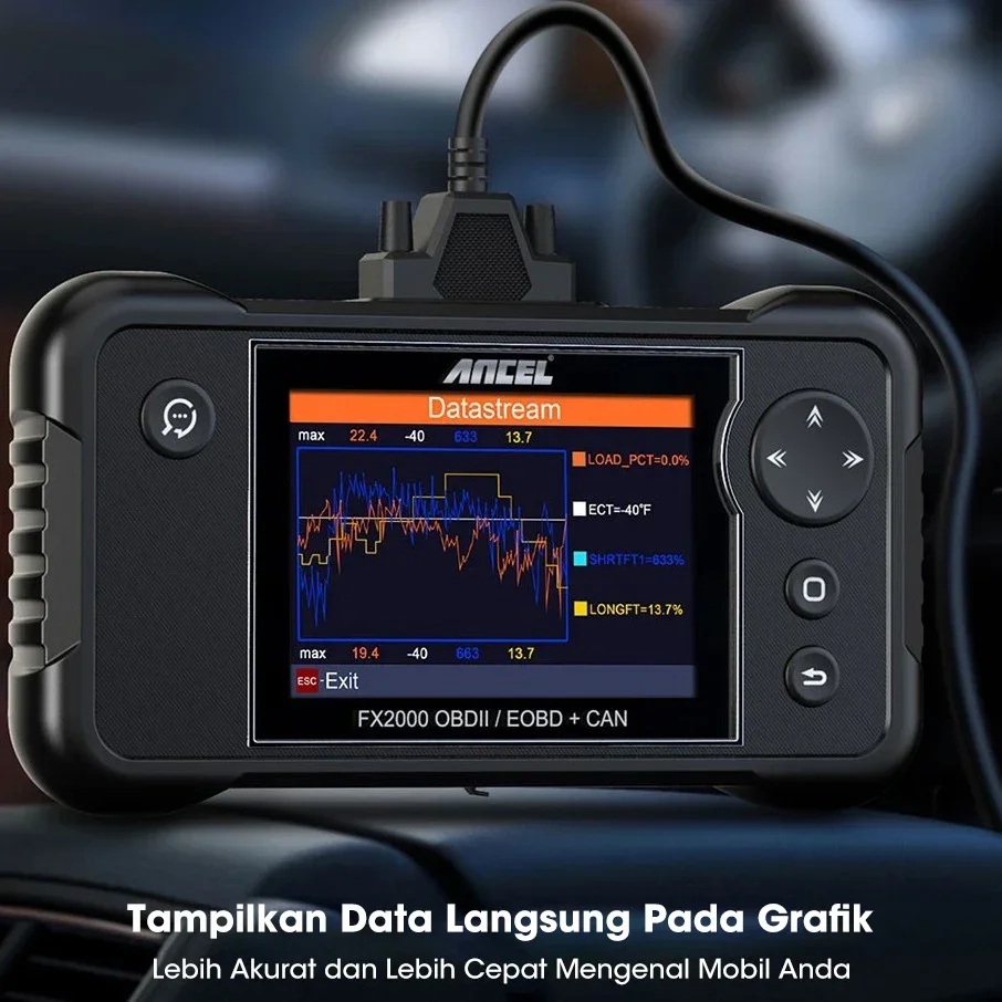 ANCEL FX2000 Автомобильный сканер ABS SRS Подушка безопасности OBDII Сканер
