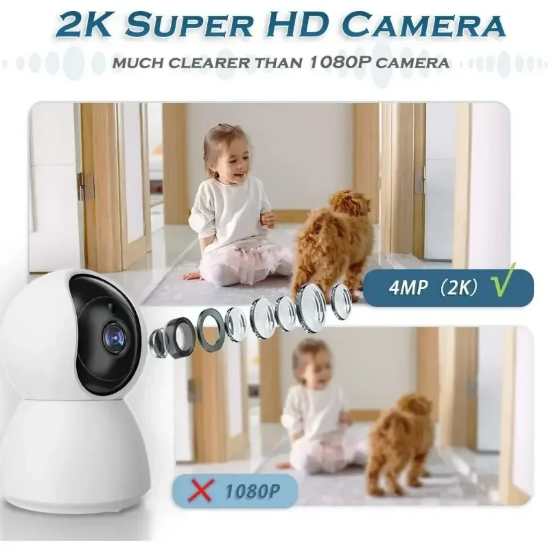 Рисунок 5 - IP-камера умная Беспроводная с поддержкой Wi-Fi