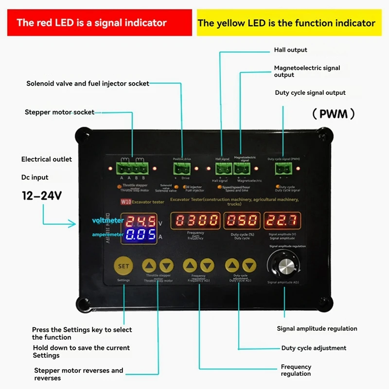 W10 Инжектор Шаговый двигатель Мочевина Насос Электромагнитный клапан Привод