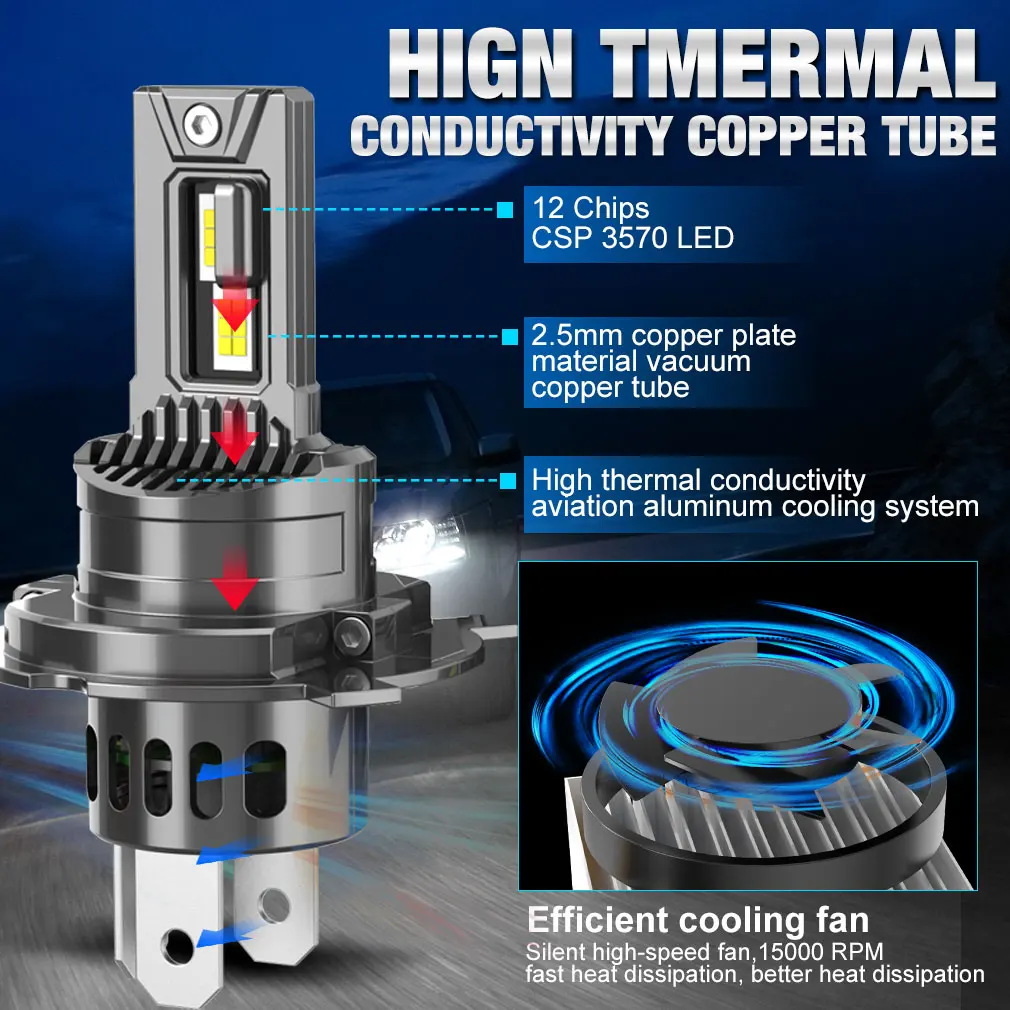 30000LM Canbus H4 Светодиодные лампы для фар 9003 HB2 лампада дальнего ближнего света