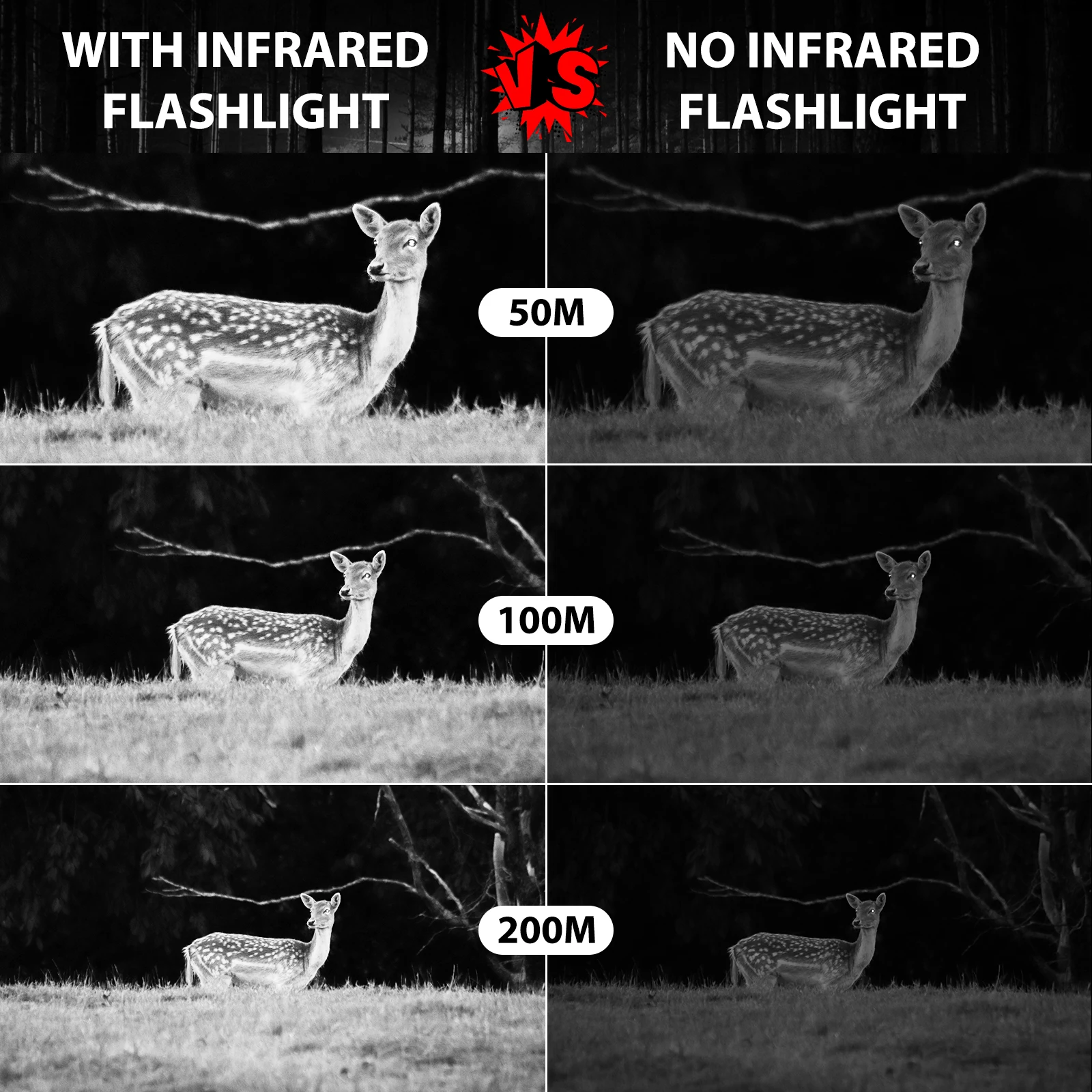 Фонарик с изменяемой яркостью 5-7 Вт 850 нм/940 нм