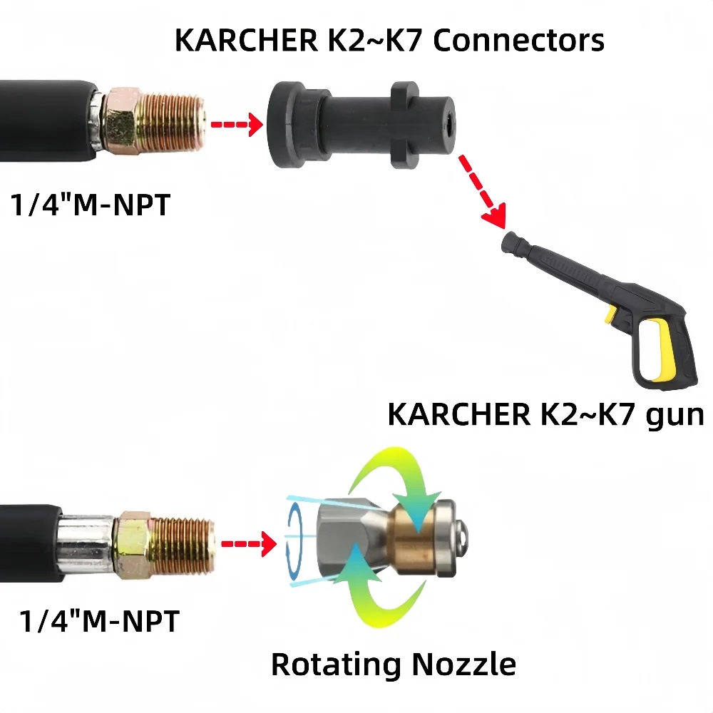 2-35 м шланг для очистки канализационных дренажей напорный машина высокого