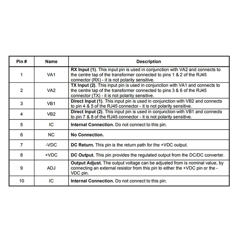1 шт. модуль питания DP9700 12 В А встроенный AG9700