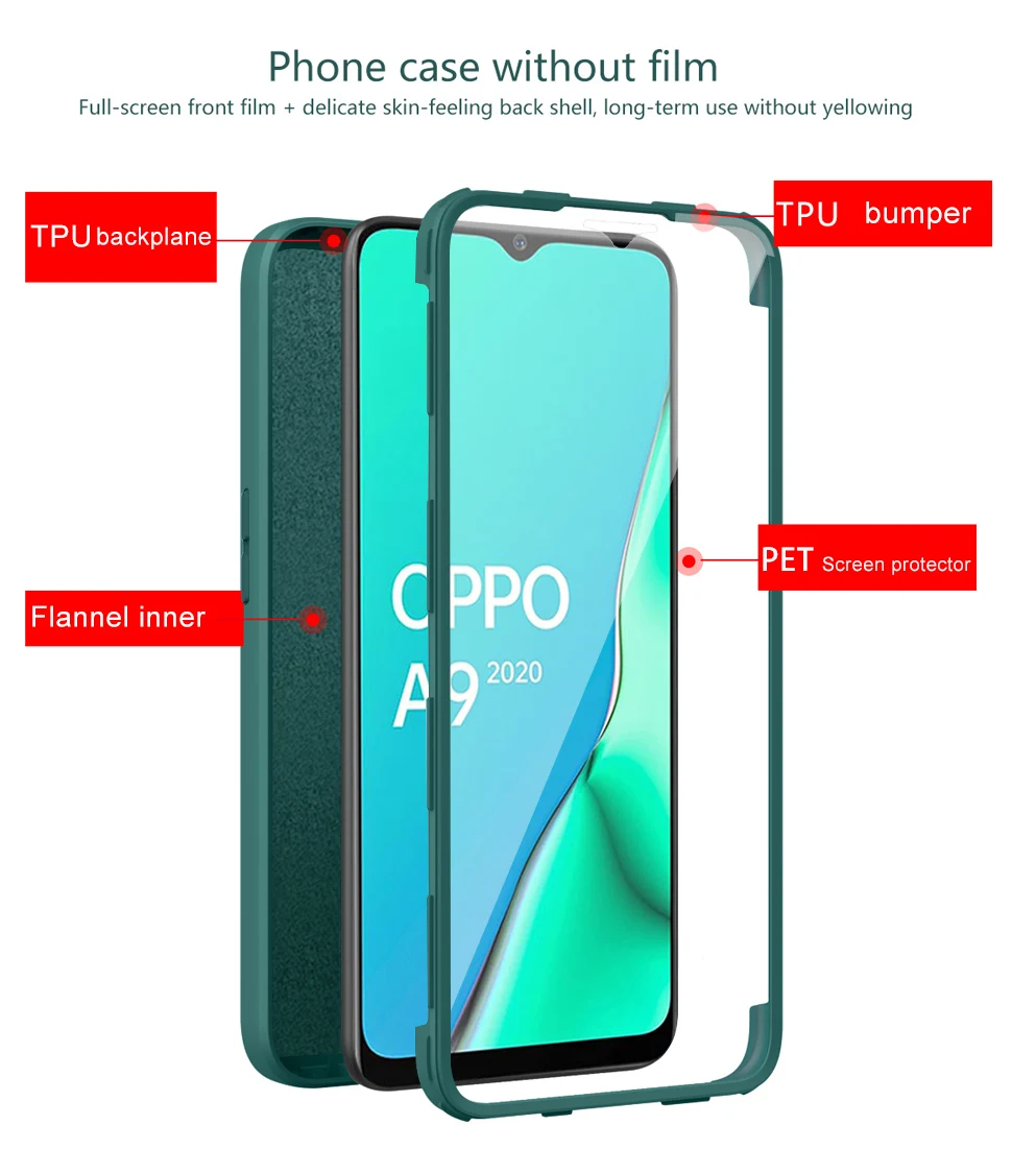 360 ° бамперы чехол на весь корпус для OPPO A5 A9 2020 A15S A16S A92S A54 A32 A33 A53S Reno 4Z Realme 8 Pro полное