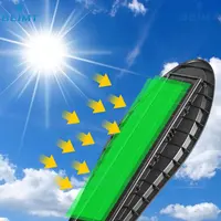 Уличный фонарь 3000 Вт на солнечной батарее#4