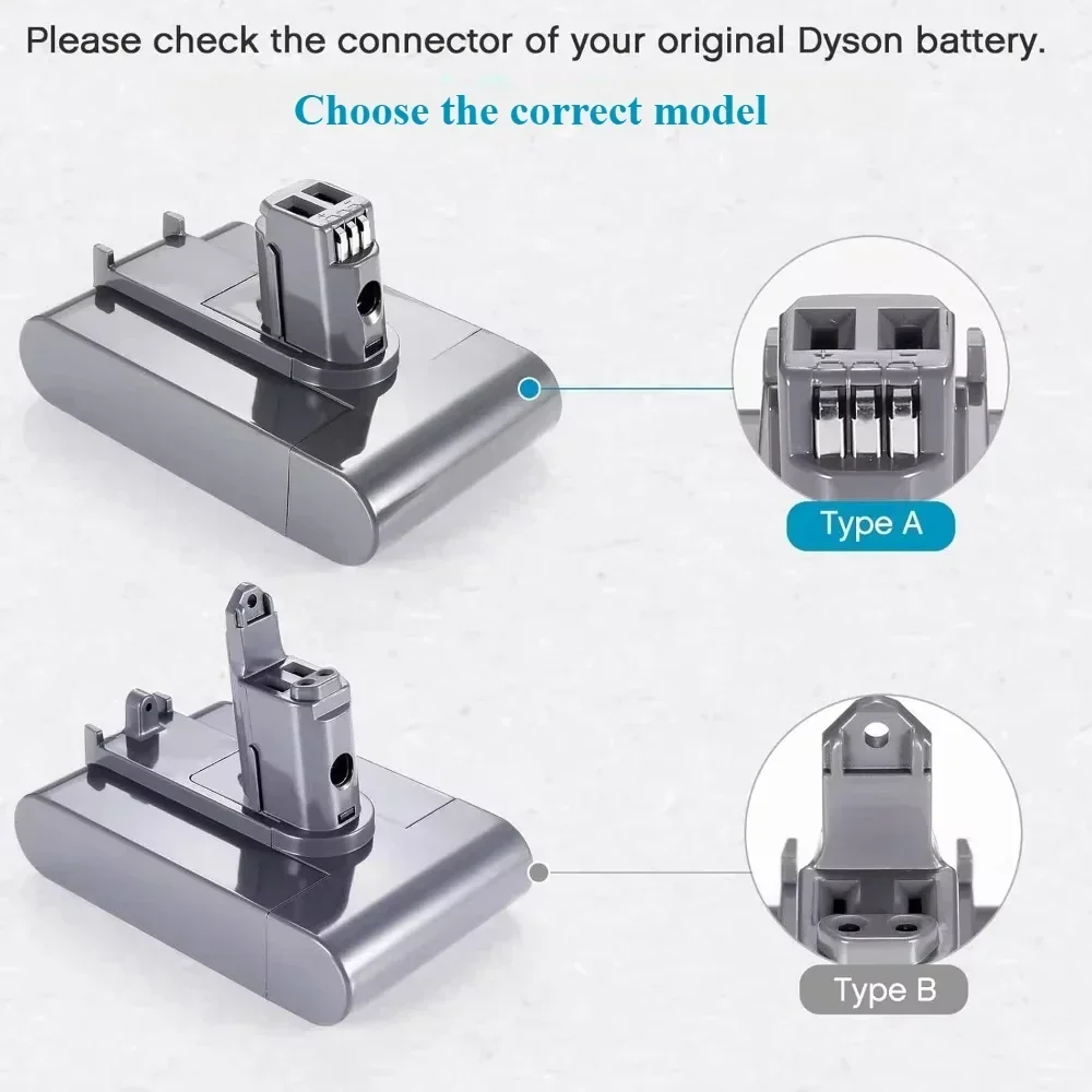 Фото Аккумулятор 6000 мАч для пылесосов Dyson, тип A/B, подходит для моделей DC35, DC45, DC31, DC34, DC44, DC31, Animal, 22.2В №2